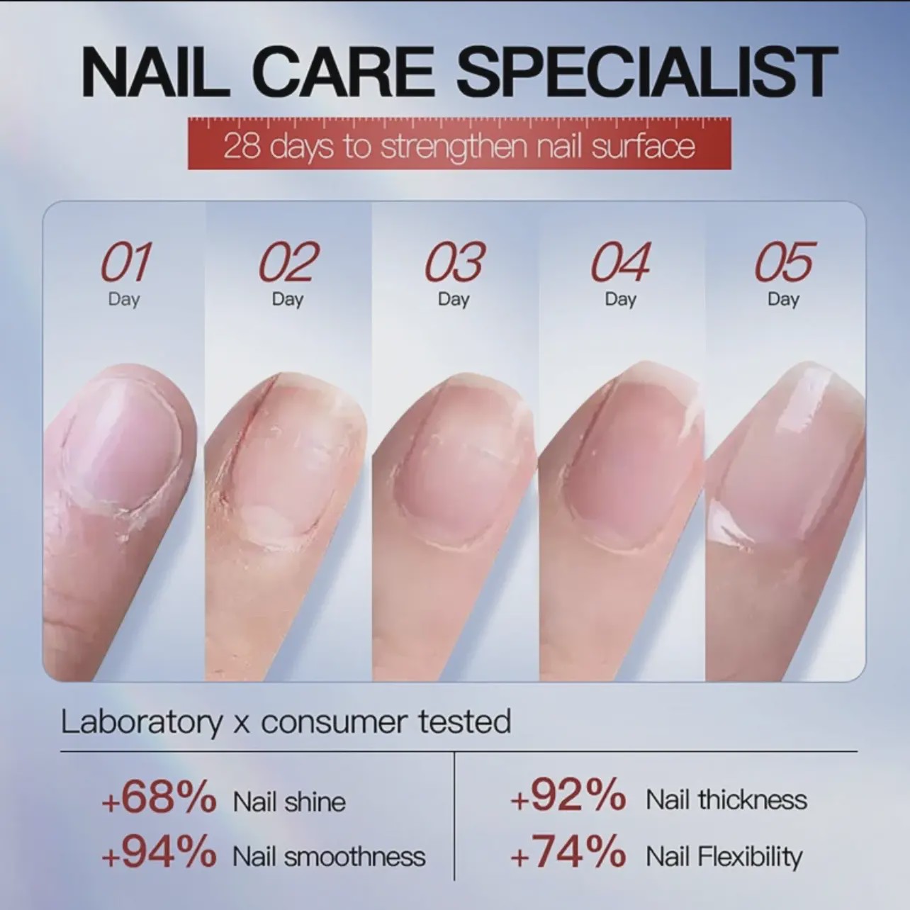 سرم تقویت کننده و رشد ناخن سادور حجم 30 میلی لیتر SADOER Nail Growth Strengthening Serum 30ml