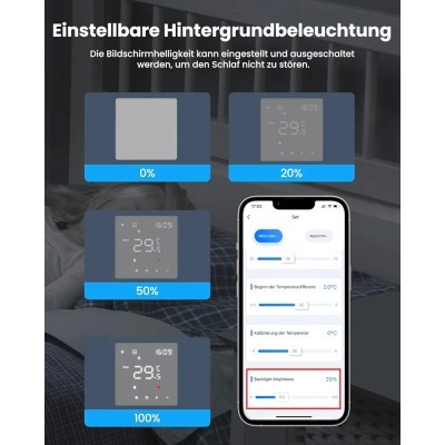 ترموستات گرمایش از کف AVATTO
