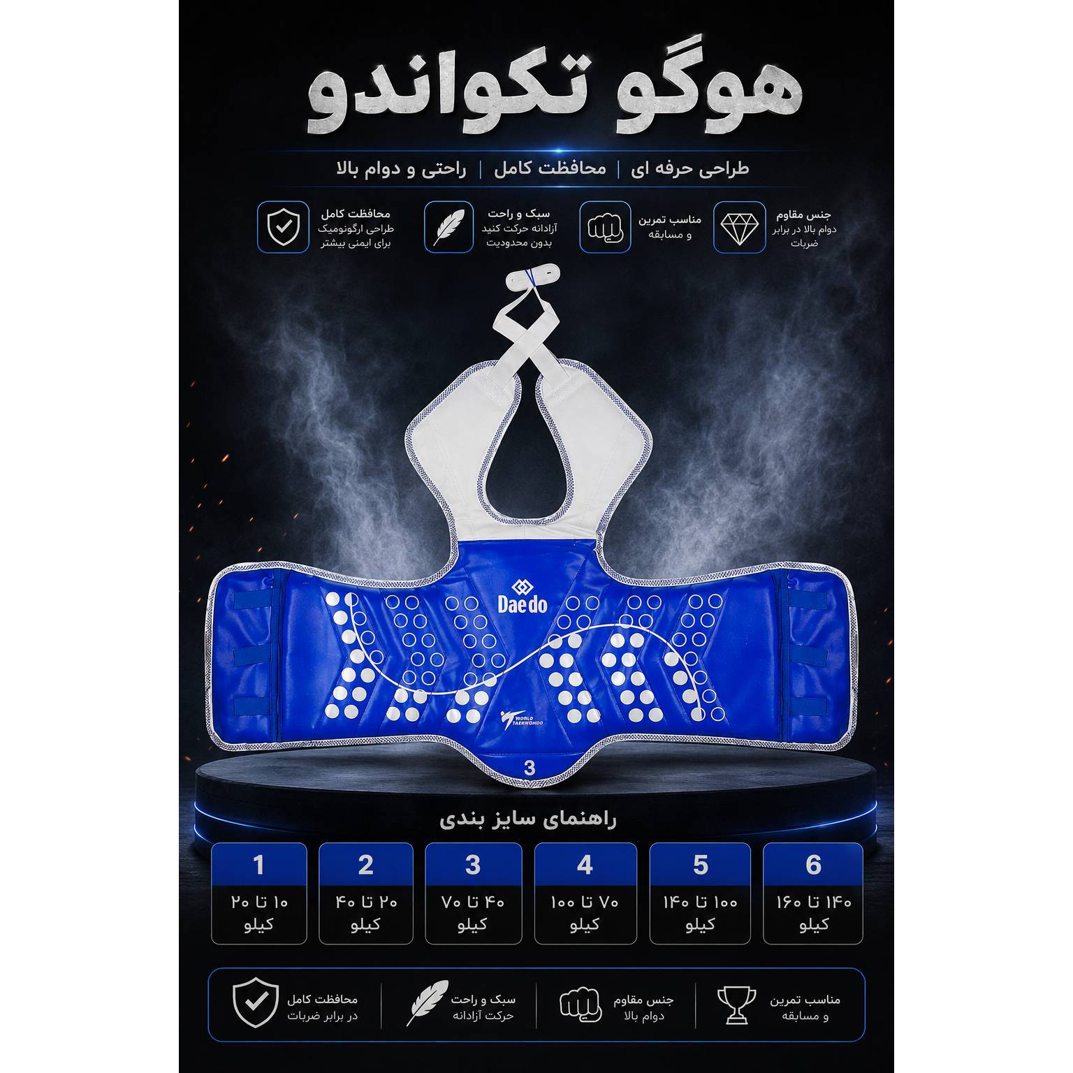 هوگو تکواندو طرح سنسور