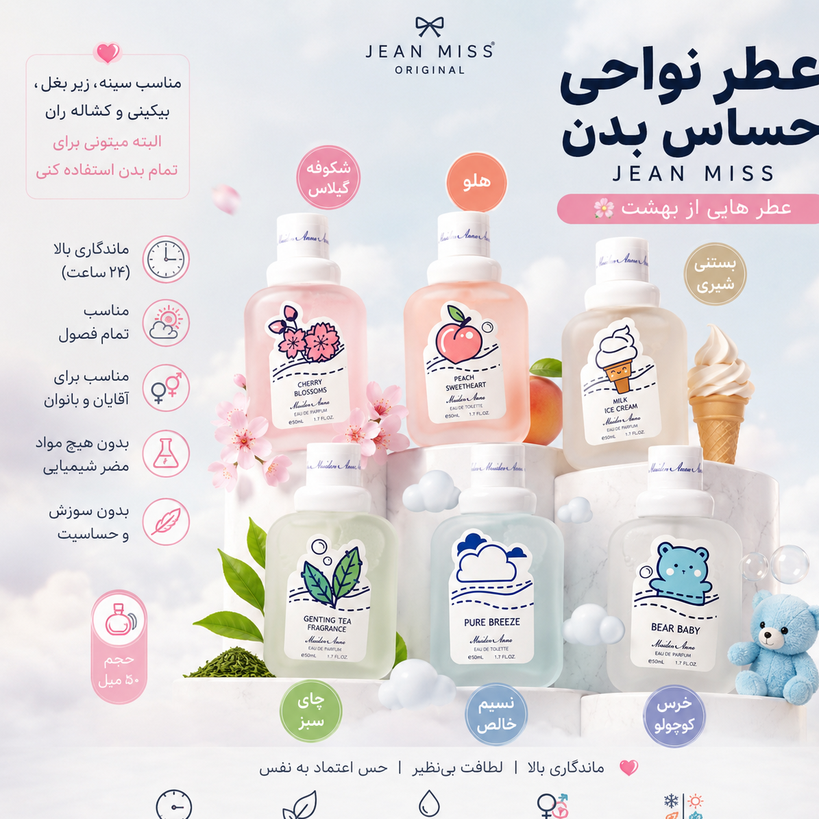 توضیحات تصویر