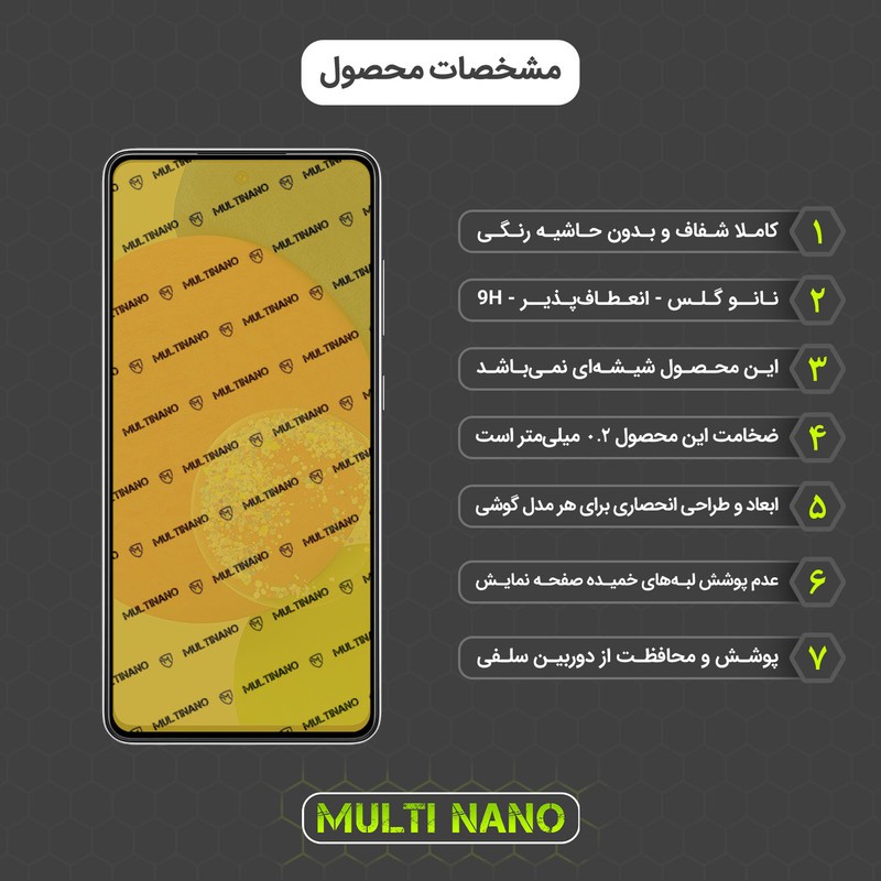 محافظ صفحه نمایش شفاف مولتی نانو مدل X-S1N مناسب برای گوشی موبایل سامسونگ Galaxy A52S 5G