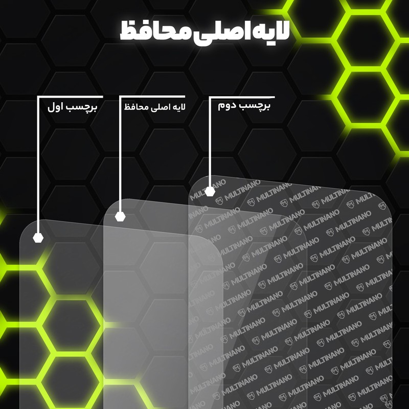 محافظ صفحه نمایش شفاف مولتی نانو مدل X-S1N مناسب برای گوشی موبایل سامسونگ Galaxy A52S 5G