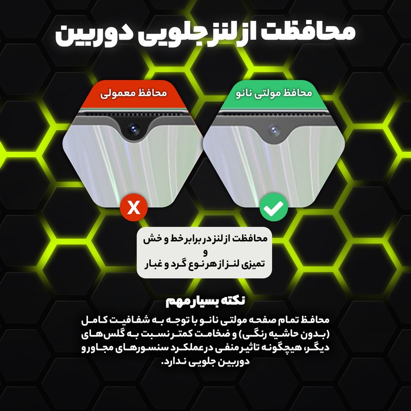 محافظ صفحه نمایش شفاف مولتی نانو مدل X-S1N مناسب برای گوشی موبایل سامسونگ Galaxy A52S 5G