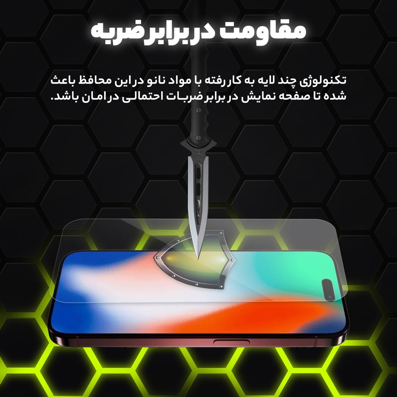 محافظ صفحه نمایش شفاف مولتی نانو مدل X-S1N مناسب برای گوشی موبایل سامسونگ Galaxy A52S 5G