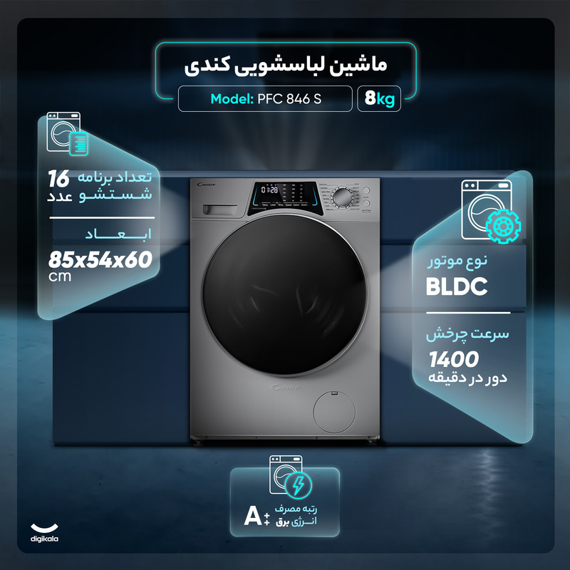 ماشین لباسشویی اتوماتیک کندی مدل PFC 846 S ظرفیت 8 کیلوگرم