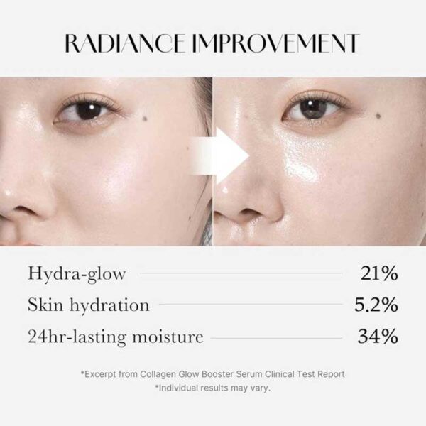 بوستر سرم درخشان کننده کلاژن مدی کیوب Medicube مدل Collagen Glow Booster Milk Serum حجم 15ml