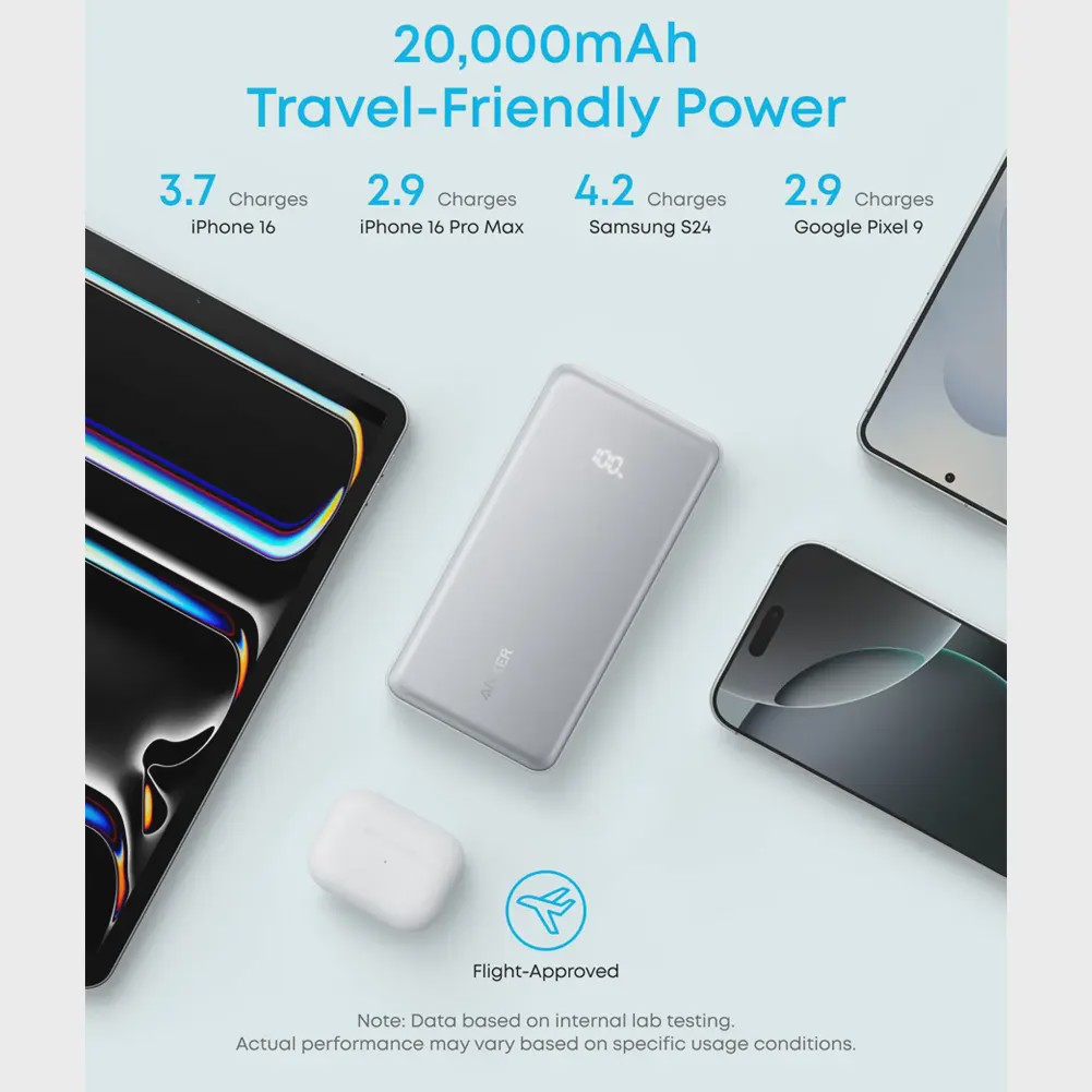 پاوربانک انکر Anker Zolo Power Bank 20000mAh 22.5W Slim Travel مدل A110E