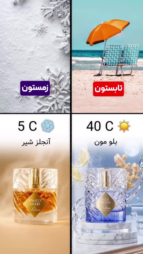 عطر انجلزشیر پایان(یونیسکس گرم و شیرین)