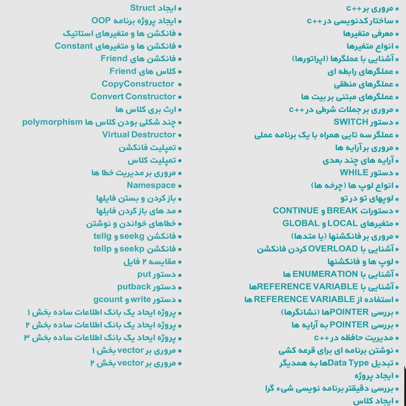 نرم افزار آموزش فوق جامع سی پلاس پلاس C نشر پدیا به همراه نرم افزار آموزش پایتون Python نشر پدیده