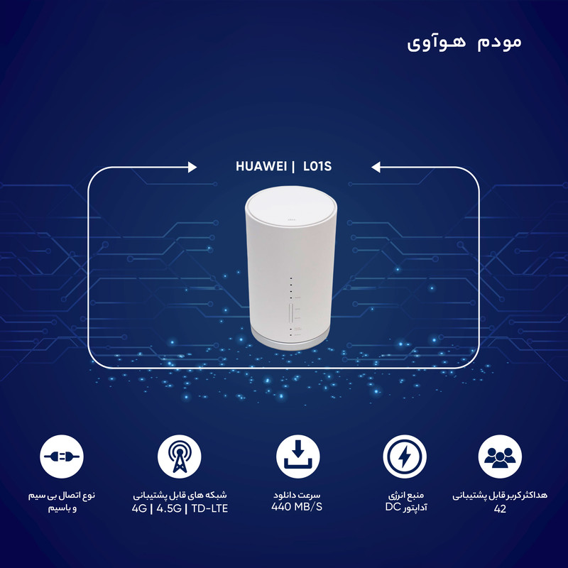 مودم 4GTD-LTE هوآوی مدل speed wi-fi home l01s