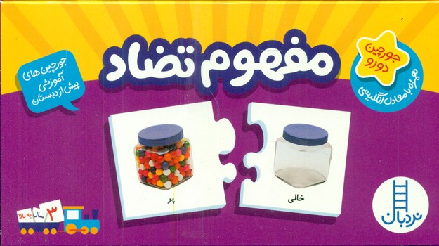 جورچین آموزشی مفهوم تضادفنی ایران