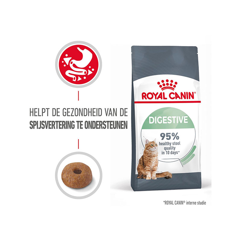 غذا خشک رویال کنین(royal canin digestive)