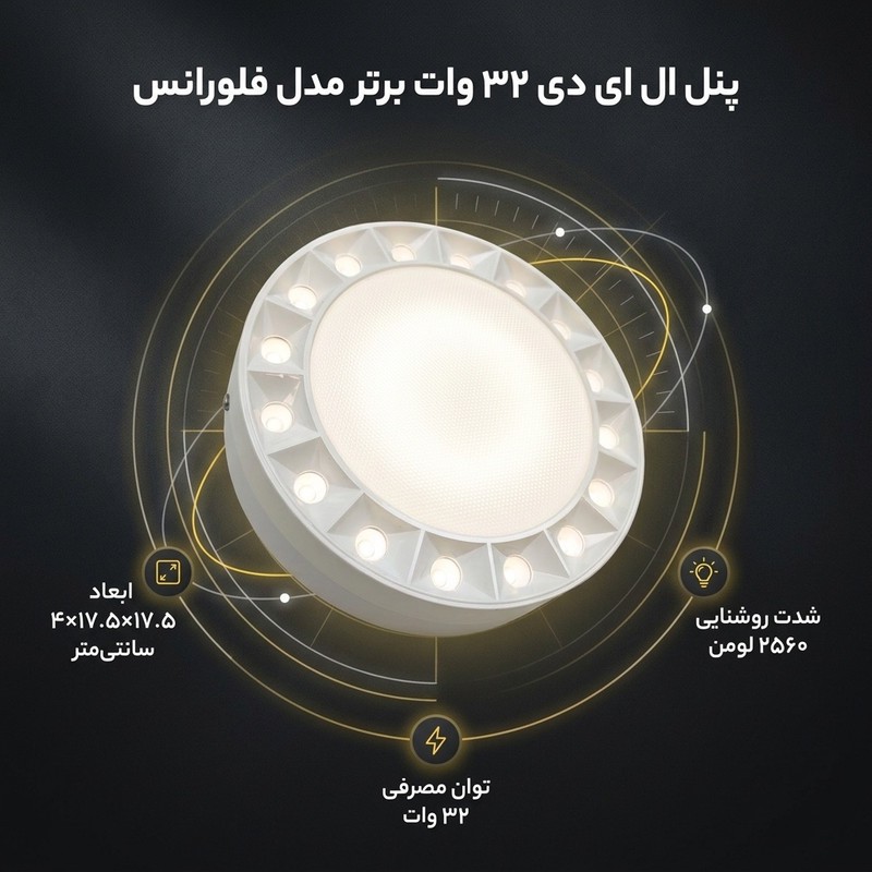 پنل ال ای دی 32 وات برتر مدل فلورانس پایه سیمی طرح روکار