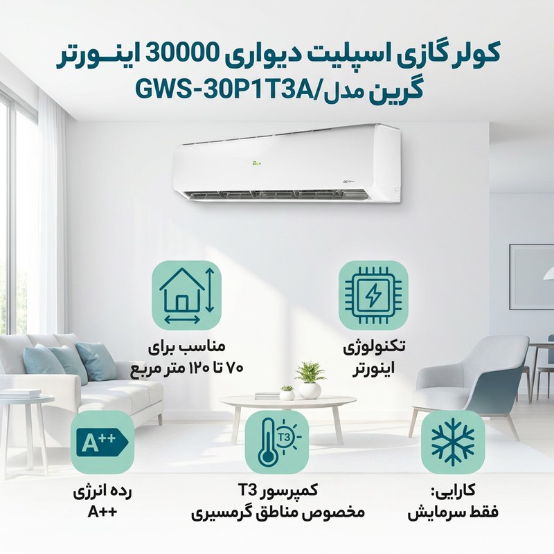کولر گازی اسپلیت دیواری 30000 اینورتر گرین مدل GWS-30P1T3A CA