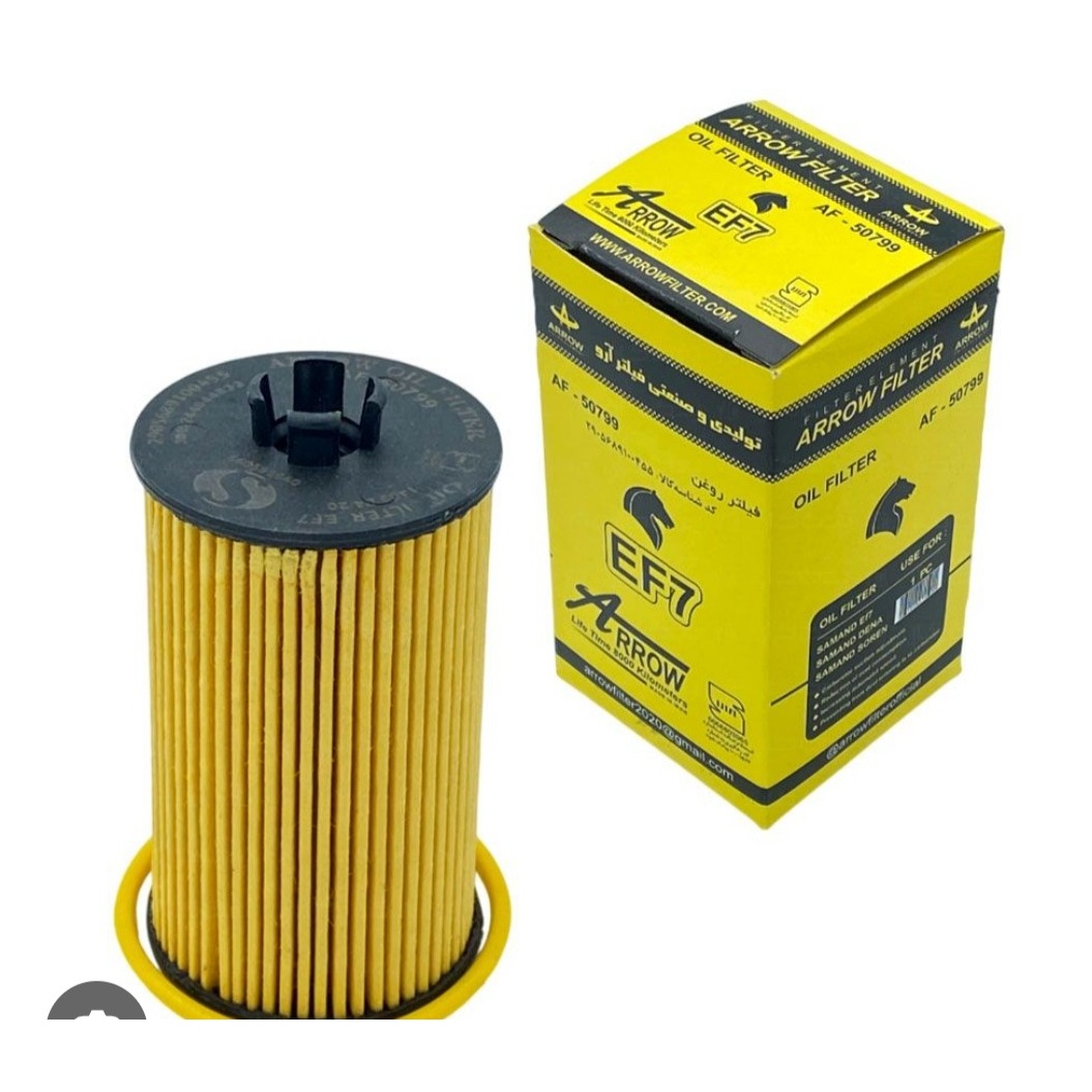 فیلتر روغن پژو پارس،سمند. Lx,پژو 405 ،زانتیا برند آرو. کد محصول 1456 50730 52 280