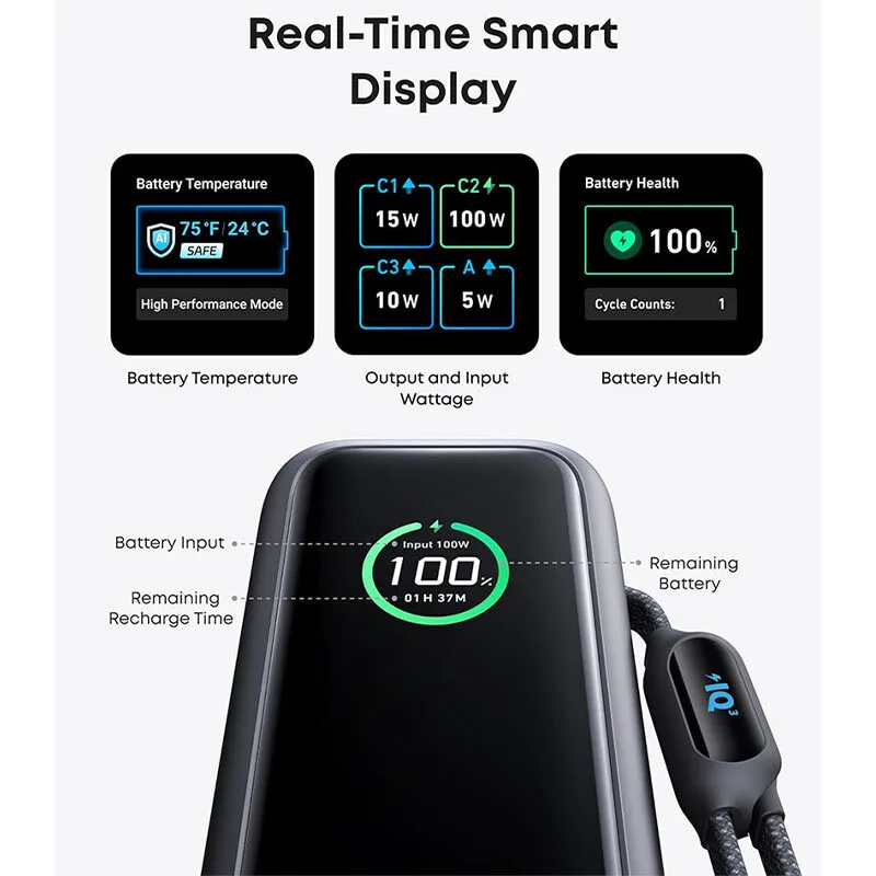 پاور بانک فست شارژ انکر A1695H11 100W ظرفیت 25000 میلی آمپر ساعت
