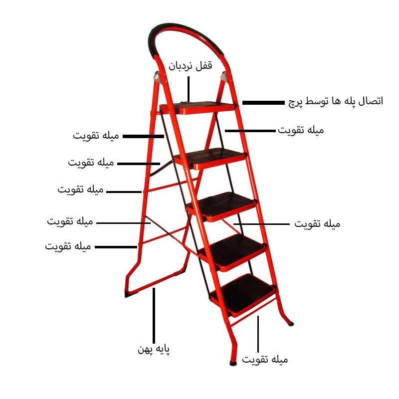 نردبان 5 پله تاشو ایران پایه مدل N5(ارسال پس کرایه و به عهده مشتری)