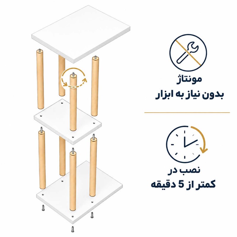 میز کنار مبلی مدل اسکاندینا بسته 2 عددی