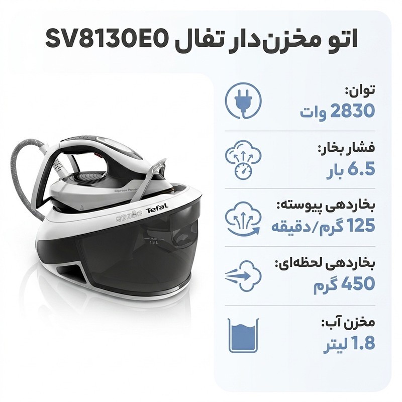 اتو مخزن دار 2830 وات تفال مدل SV8130E0
