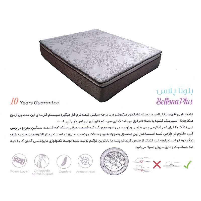 تشک طبی فنری لکو مدل بلونا پلاس کد Bellona-plus-T دو نفره سایز 200 160 سانتی متر