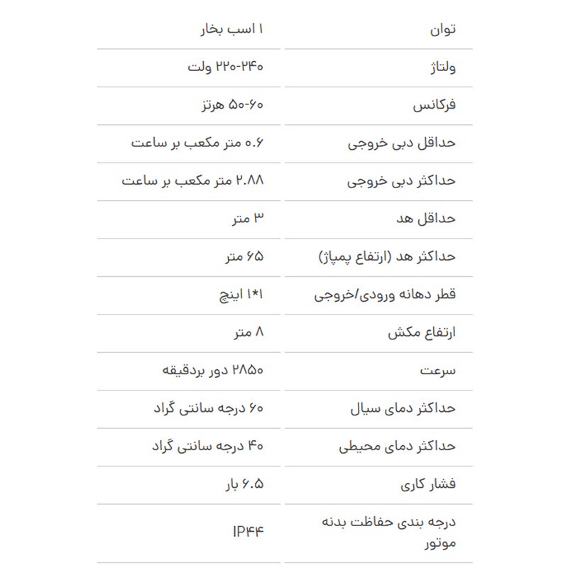 پمپ آب 1 اسب بخار رونیکس مدل RH-4023