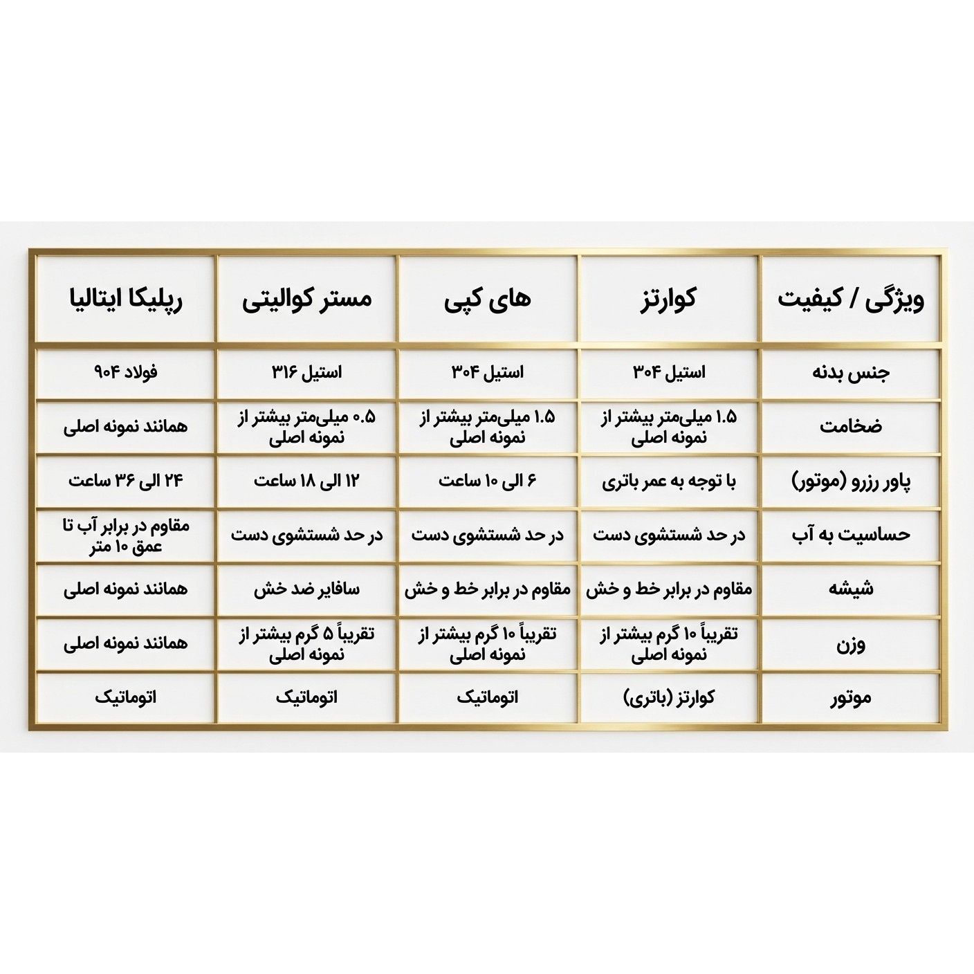 ساعت مچی امگا کانسلیشن Omega Constellation نقره ای صفحه صورتی