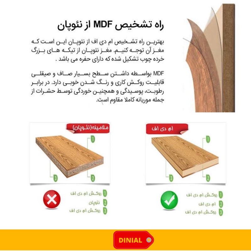 شلف دیواری دینیال مدل شیاردار p s کد DN90