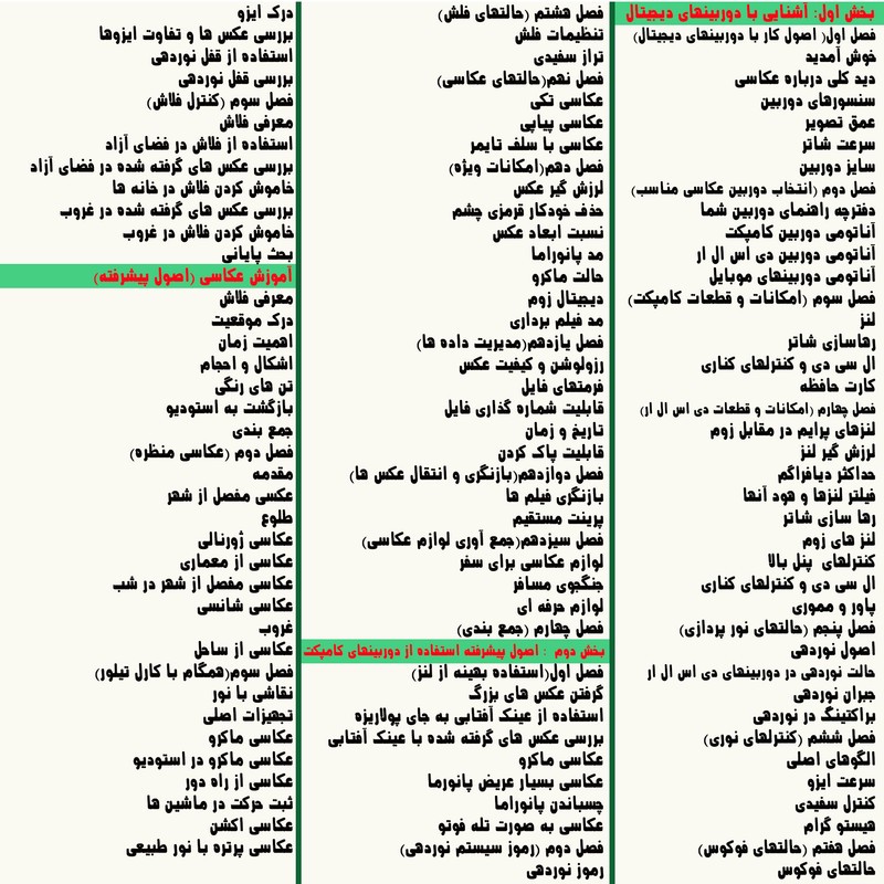 نرم افزار آموزش جامع عکاسی نشر پدیا سافت