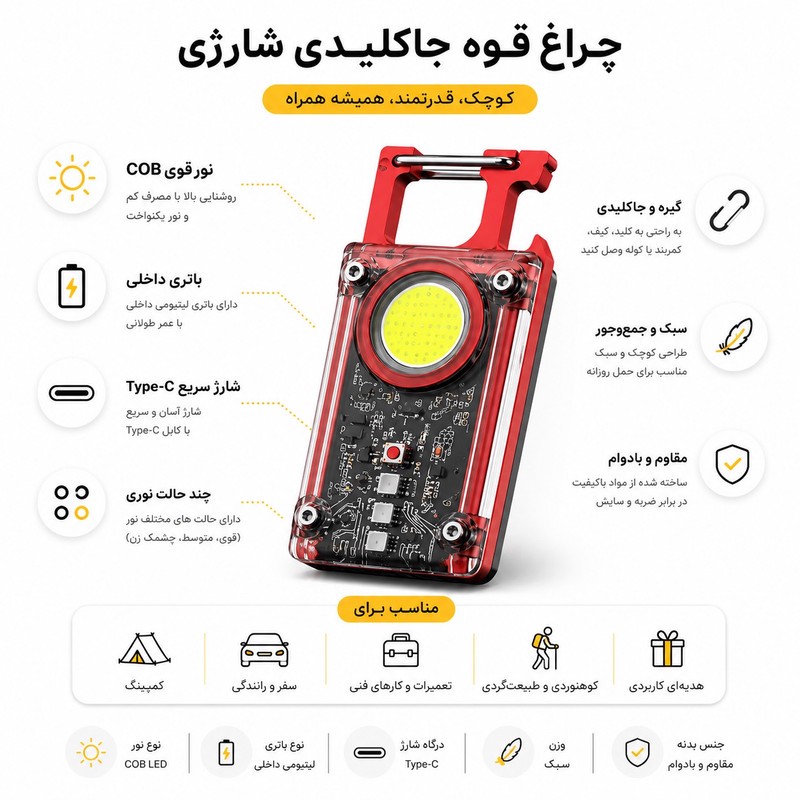 چراغ کمپینگ مدل COB-IN6