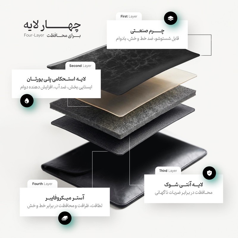 کاور لپ تاپ پِروین مدل LC-23 مناسب برای سرفیس لپ تاپ 2.3.4.5 سایز 13.5 اینچی