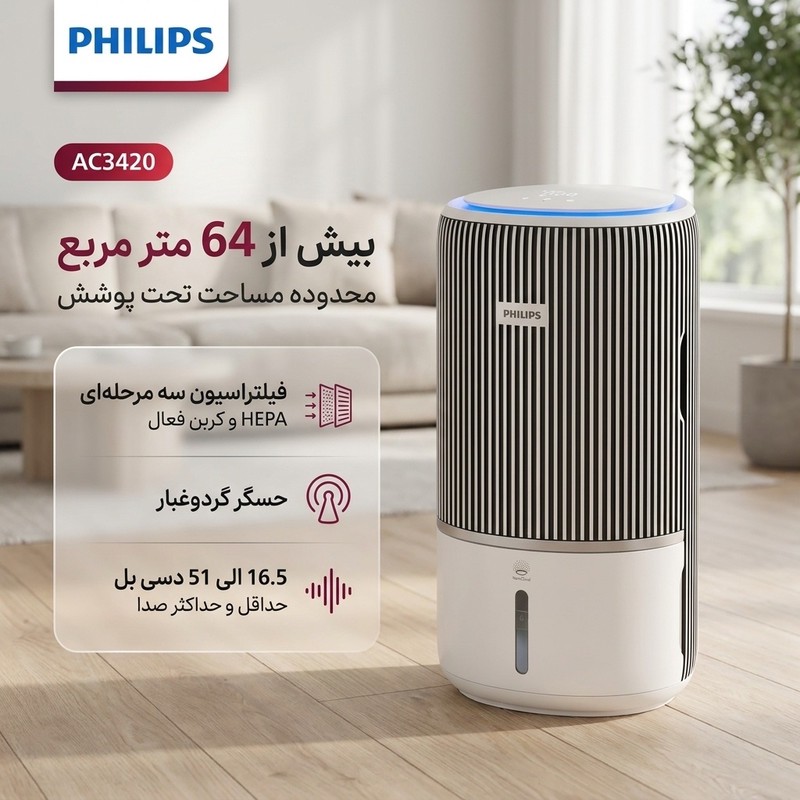 دستگاه تصفیه کننده هوا فیلیپس مدل AC3420