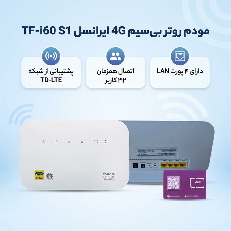 مودم روتر بی سیم 4G ایرانسل مدل TF-i60 S1 با پشتیبانی شبکه TD-LTE، اتصال همزمان دو سیم کارت، حداکثر 32 کاربر، آنتن دا...