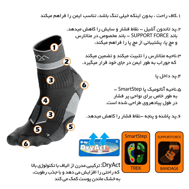 جوراب ورزشی مردانه مدل SEP-CHAUSSETTES TECHNIQUES-002 مجموعه 2 عددی
