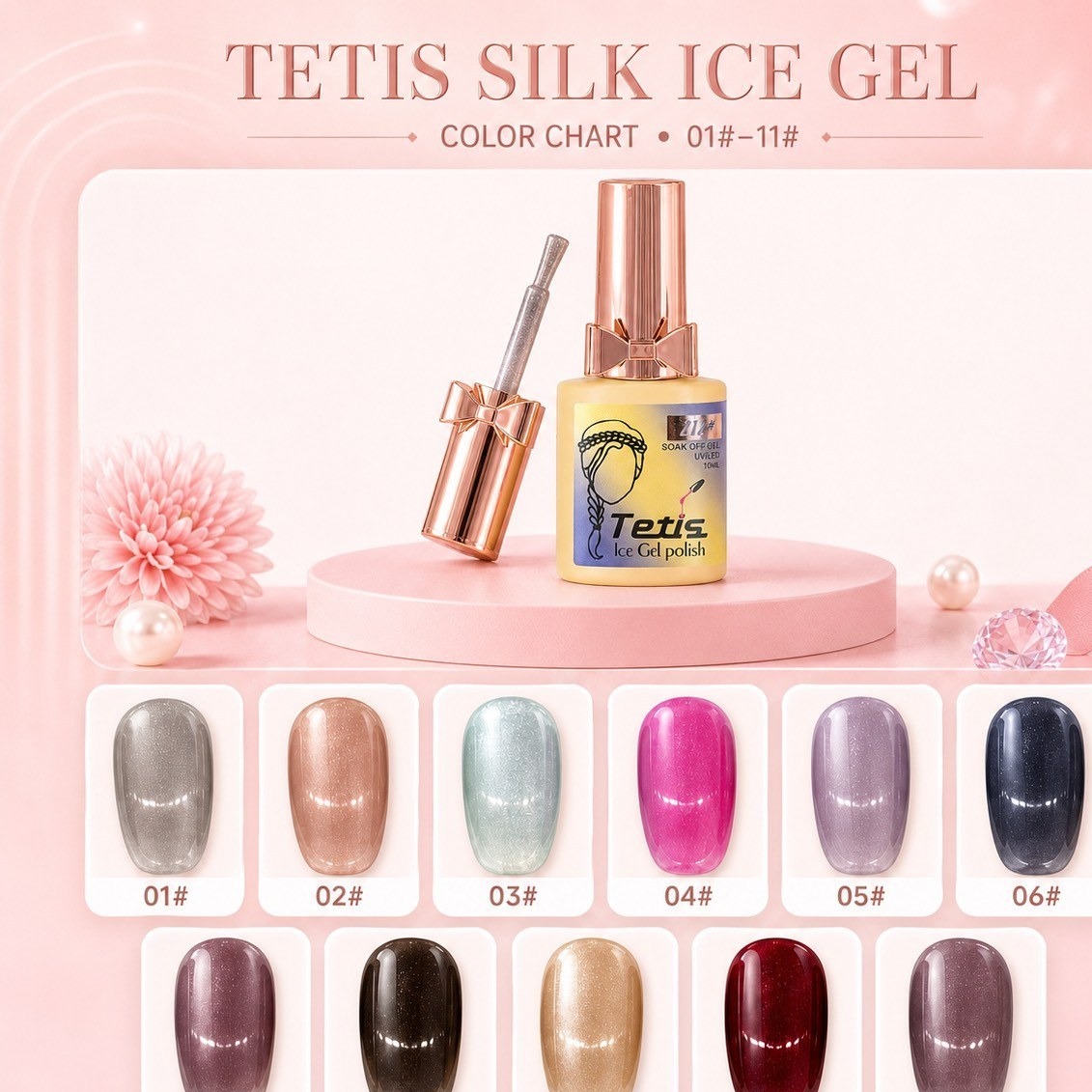 لاک ژل سیلک آیس تتیس Tetis Gel Polish حجم 10میل