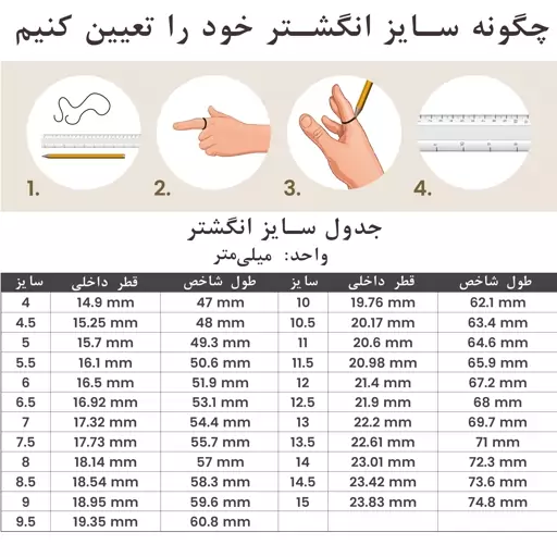 حلقه سنگ طبیعی آمیتیست معدنی سایز 12 کد 7297108