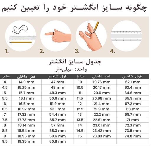 حلقه سنگ حدید صینی چند ضلعی  زیبا سایز 12