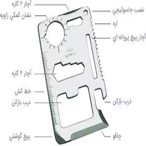 کیت بقا SOS یا جعبه بقا در طبیعت