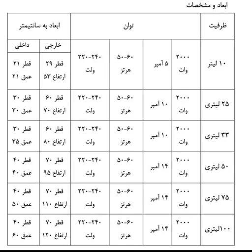 اتوکلاو 100 لیتری مگا کاوش دیجیتال استیل 