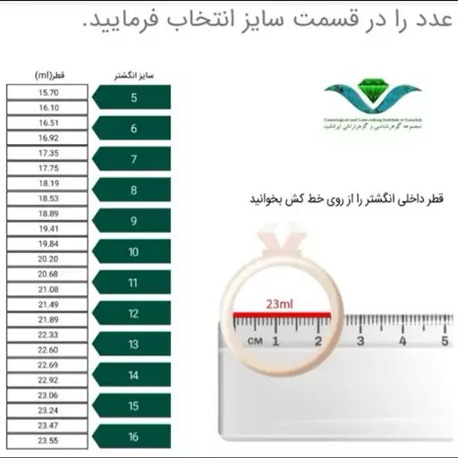 انگشتر رینگ حلقه ساده رنگ ثابت از برند ژوپینگ