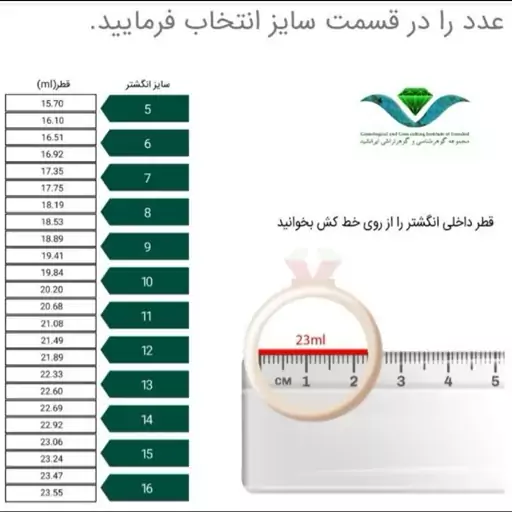 انگشتر زنانه رنگ ثابت طرح طلا نگین دار مدل تاج از برند ژوپینگ 