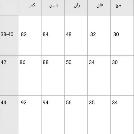 شلوار مام جین نیل1106modقبل از ثبت موجودی بگیرید