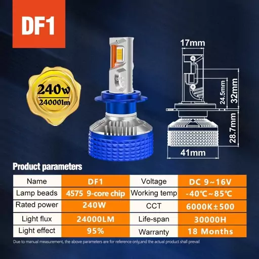 هدلایت AKE (آ کی ای) H7 DF1