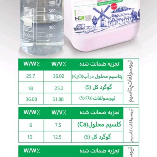 تیوسولفات پتاسیم  رنگ سفید گیاه بان 