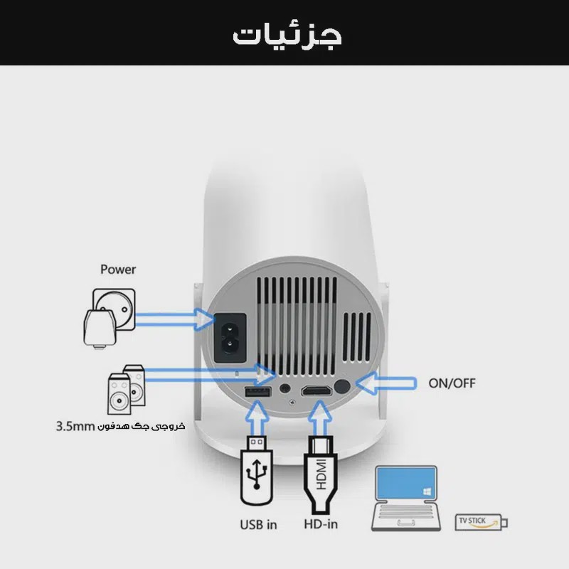 ویدئو پروژکتور پرتابل HY300 کیفیت HD