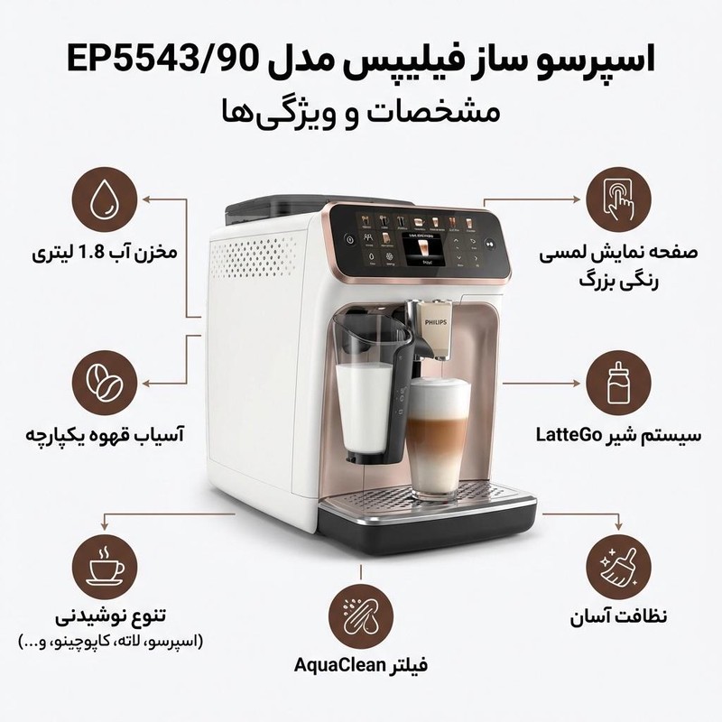 اسپرسو ساز 1.8 لیتری فیلیپس مدل EP5543 90