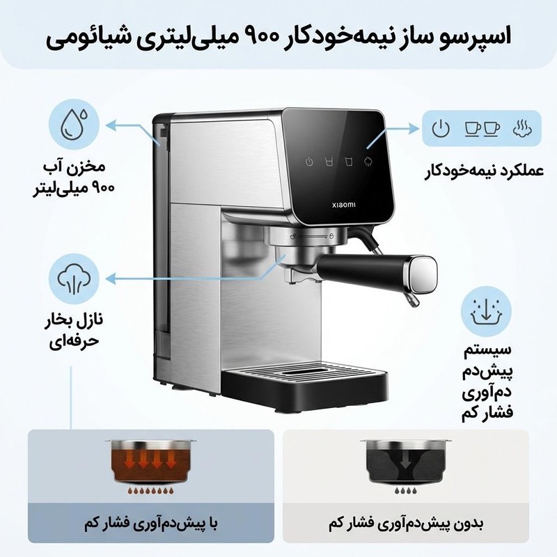 اسپرسو ساز 900 میلی لیتر شیائومی مدل semi automatic