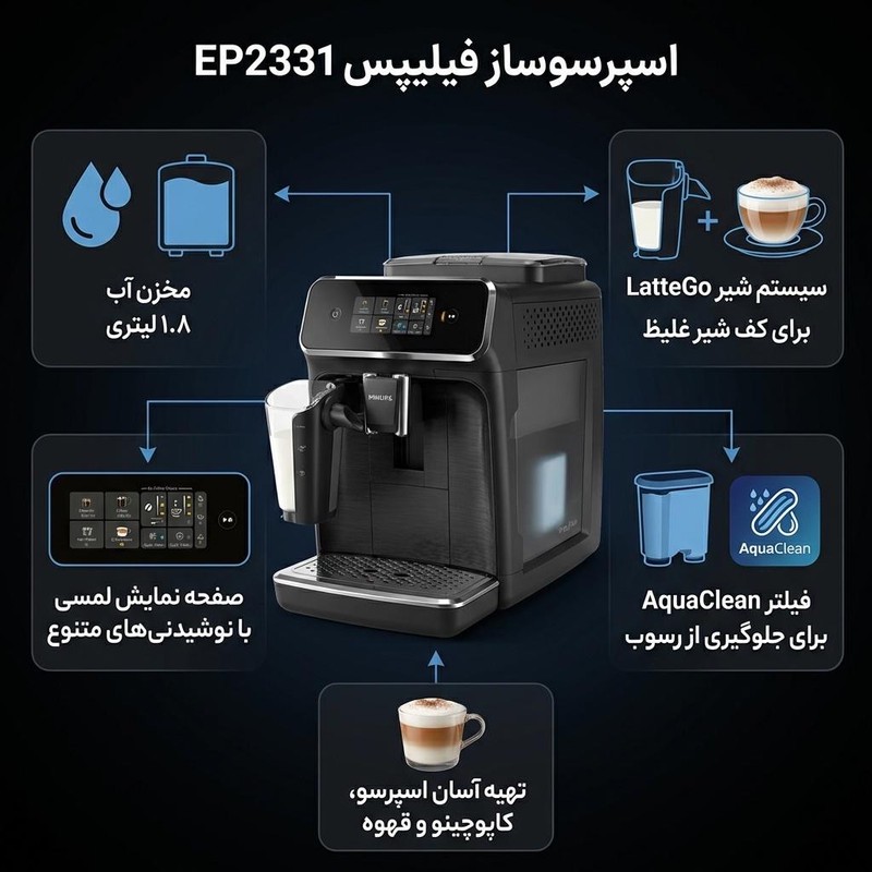 اسپرسوساز خانگی 1800 میلی لیتری فیلیپس مدل EP2331، تمام اتوماتیک با مصرف دانه و پودر قهوه، مناسب تهیه اسپرسو، کاپوچین...