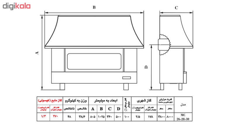 بخاری گازی نیک کالا طرح شومینه مدل سیمین کد MC-26