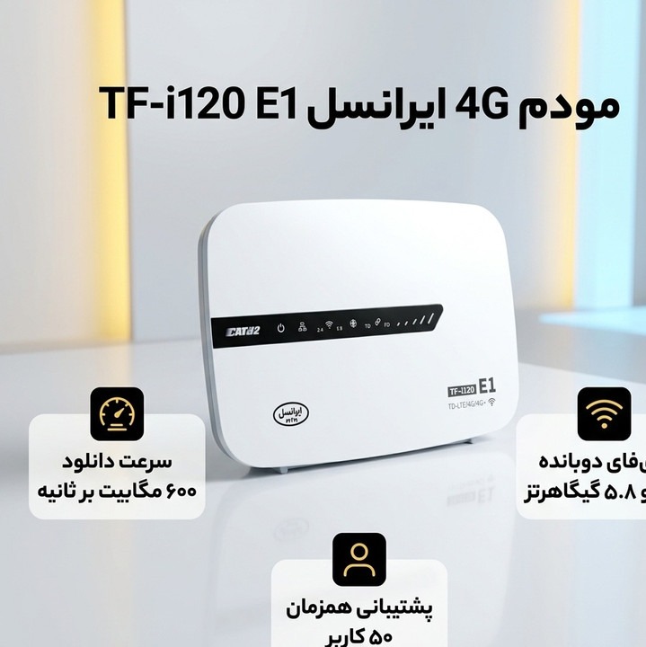 مودم ایرانسل TF-i120 E1