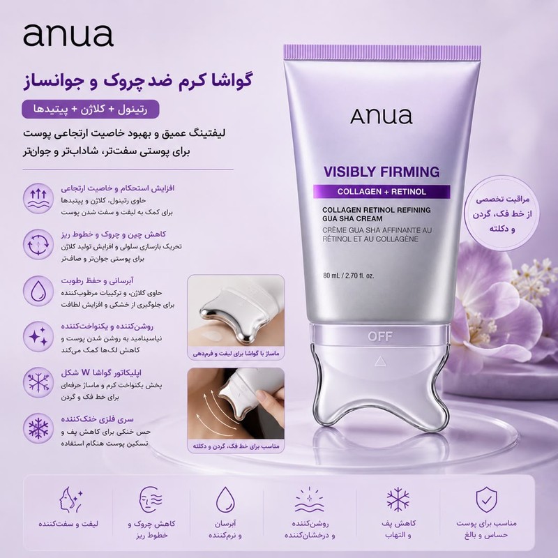 کرم ضد چروک آنوا مدل Visibly Firming مناسب انواع پوست حجم 80 میلی لیترجدید